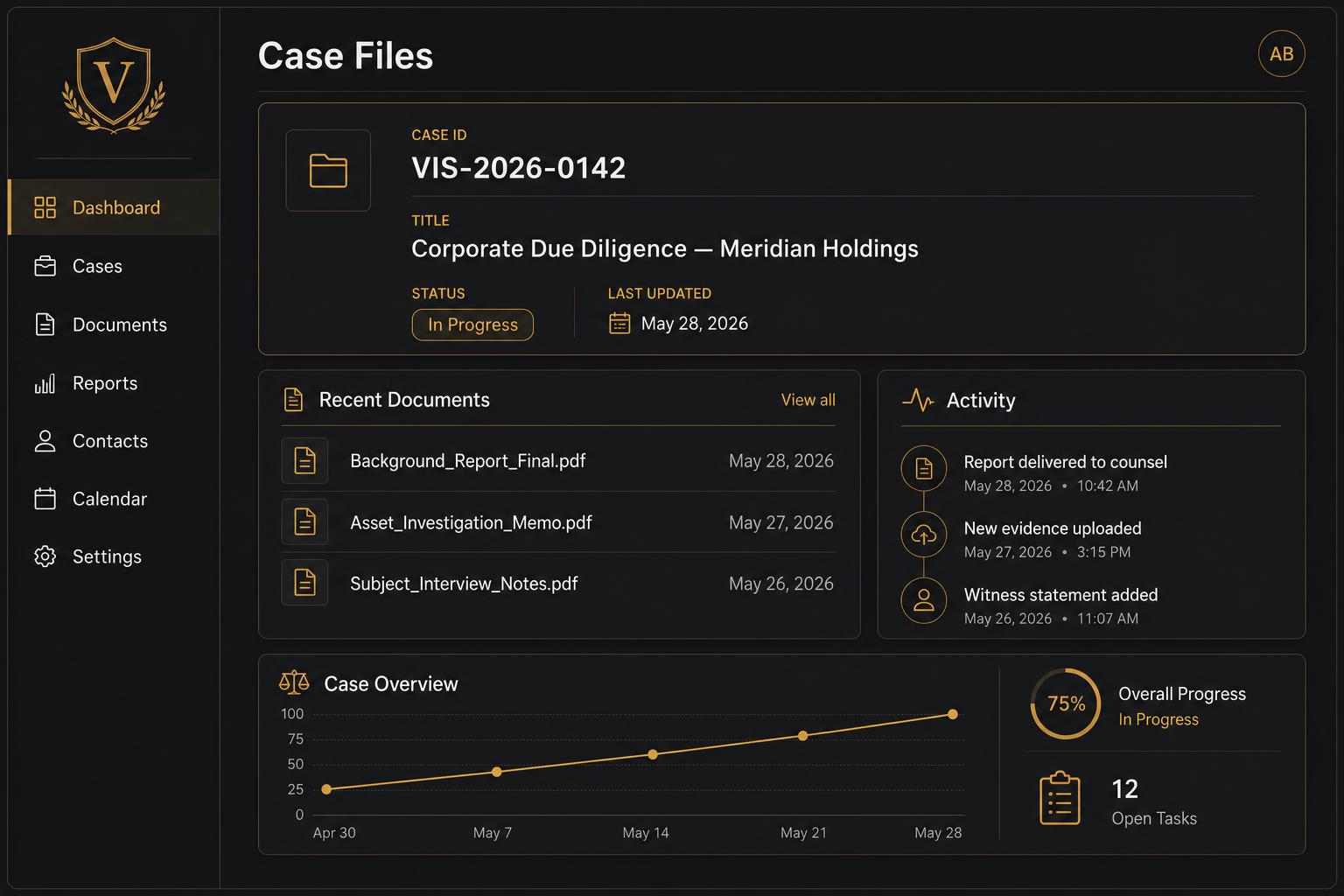 Mycroft investigative case management platform interface
